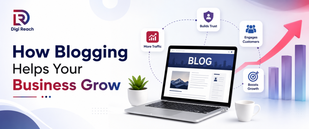 Blogging Helps Your Business Grow