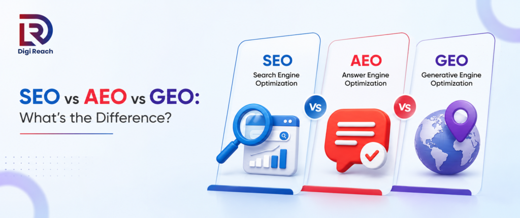 SEO vs AEO vs GEO
