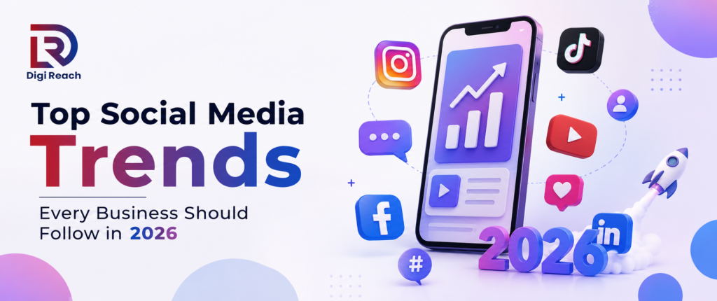 Top Social Media Trends